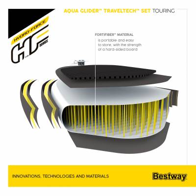 Deska SUP Aqua Glider Traveltech Set 320x79x12 cm - Bestway 65347